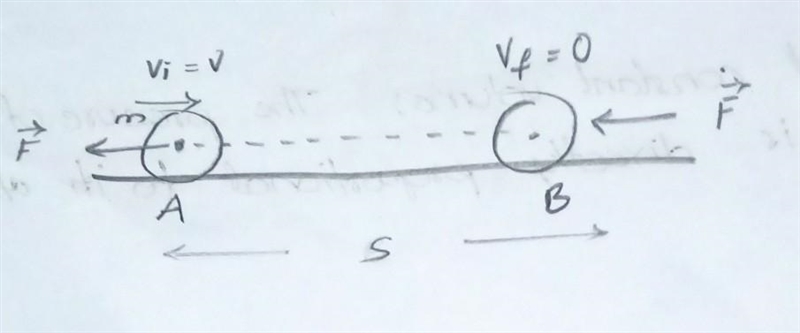 Which of the following is the correct equation for kinetic energy? KE = 1/2mv^2 KE-example-1