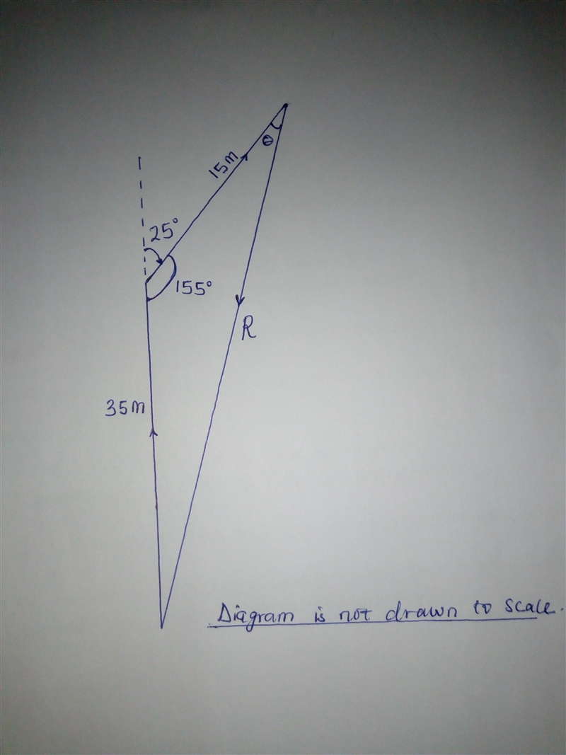 1 A football player runs directly down the field for 35 m before turning to the right-example-1