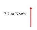 During a rodeo, a clown runs 7.7 m north, turns 49.9 degrees east of north, and runs-example-1