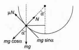 E) VAVC 18. An insect crawls up a hemispherical surface very slowly. The coefficient-example-1