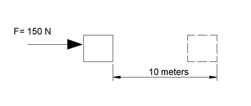 If it takes 150 N of force to move a box. 10 meters, what is the work done on the-example-1