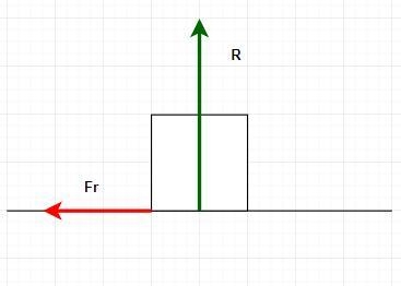 The coefficient of static friction between a 2.5 kg block and a rough surface is .80. What-example-1