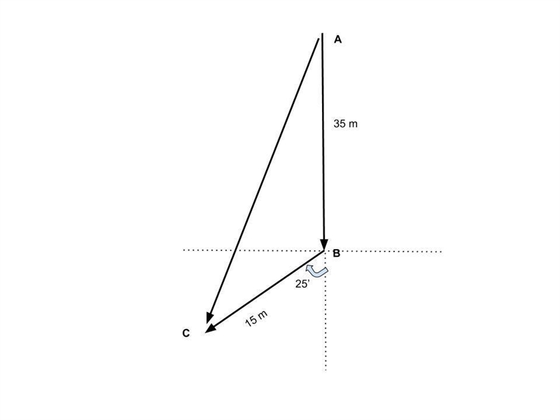 1 A football player runs directly down the field for 35 m before turning to the right-example-1