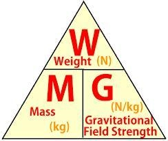 Method and answer please!-example-1