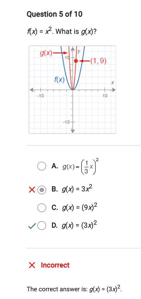 F(x)= x^2 what is g(x)?-example-1