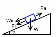 you slide abox of books at constant speed up a30 degree ramp, applying a force of-example-1