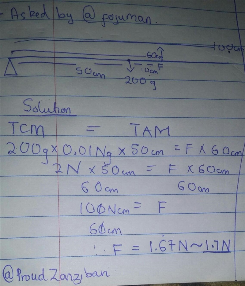 A uniform metre rule of mass 200g is pivoted at 0cm mark. Calculate the force which-example-1