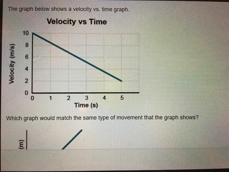 FASTTTTTTTTTTTTTTT PLEASEEEEEEEEEEEEE ITS 2O POINTS The graph below shows a velocity-example-1