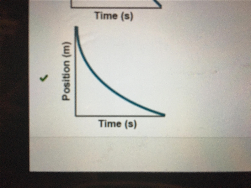 FASTTTTTTTTTTTTTTT PLEASEEEEEEEEEEEEE ITS 2O POINTS The graph below shows a velocity-example-2