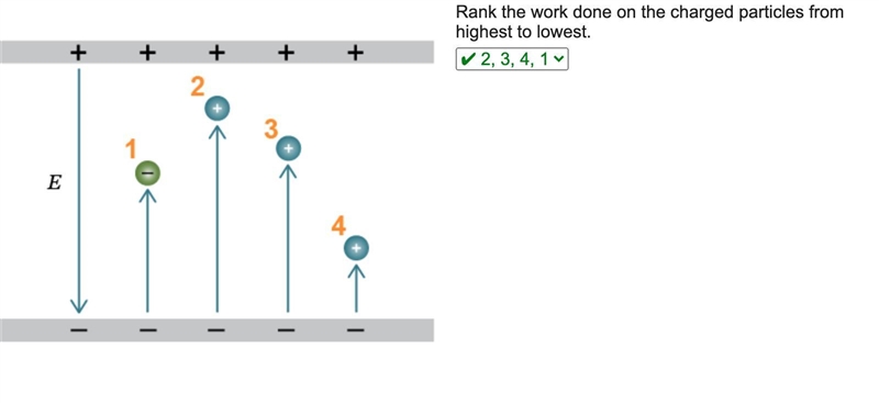 Rank the work done on the charged particles from highest to lowest-example-1