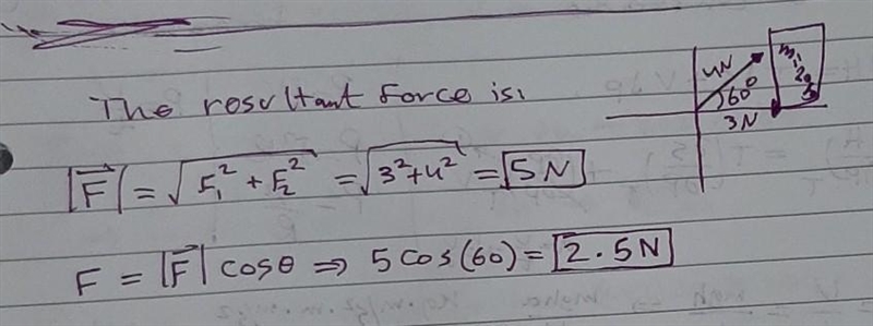 two forces 3N and 4N act on 20kg mass. calculate the magnitude of the resultant force-example-1