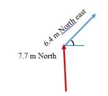 During a rodeo, a clown runs 7.7 m north, turns 49.9 degrees east of north, and runs-example-2