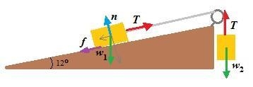 3. A block of mass m1=1.5 kg on an inclined plane of an angle of 12° is connected-example-1