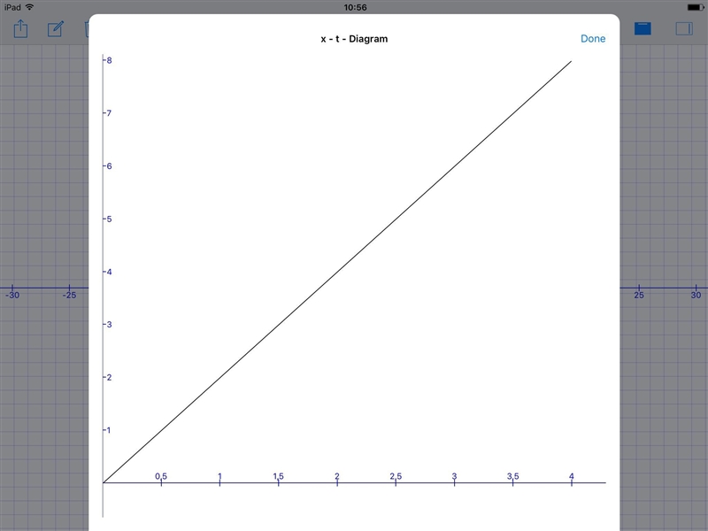 Someone please answer this❗️❗️❗️❗️❗️ I really need help (ignore the graph I did ) It-example-1