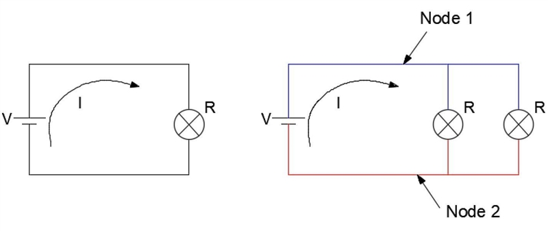 Please help on all those questions please thank you-example-1