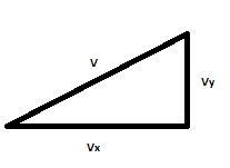 When jeff ran up a hill at 7.0m/s the horizontal component of velocity vector was-example-1