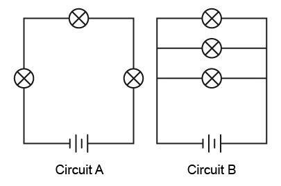 Carla draws two circuit diagrams that connect the same components in different ways-example-1