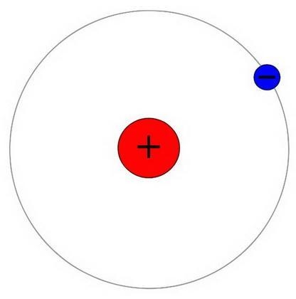 How many valence electrons does a neutral atom of hydrogen have-example-1