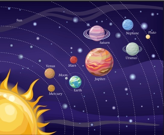 Kirsin is learning about the outer planets what else would she know about a planet-example-2