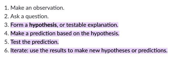 after stating a hypothesis, what is thew next step that a physicist is most likwely-example-1