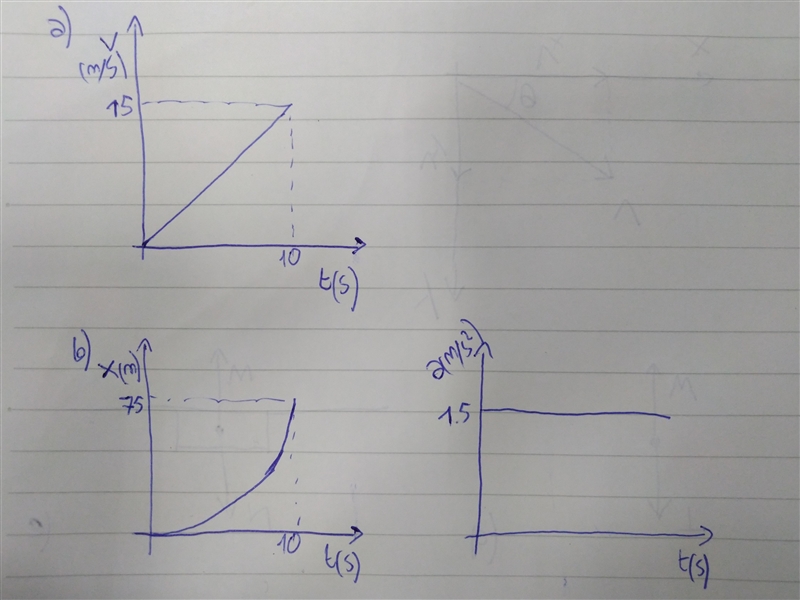 Please need help fast-example-1