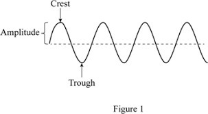 Please need help with this-example-1