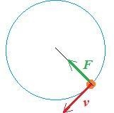 What must be true of a force that causes an object to move in a circular motion? It-example-1