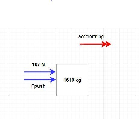 Two friends are pushing a stalled, 1610 kg car. The first pushes with a 107 N forward-example-1