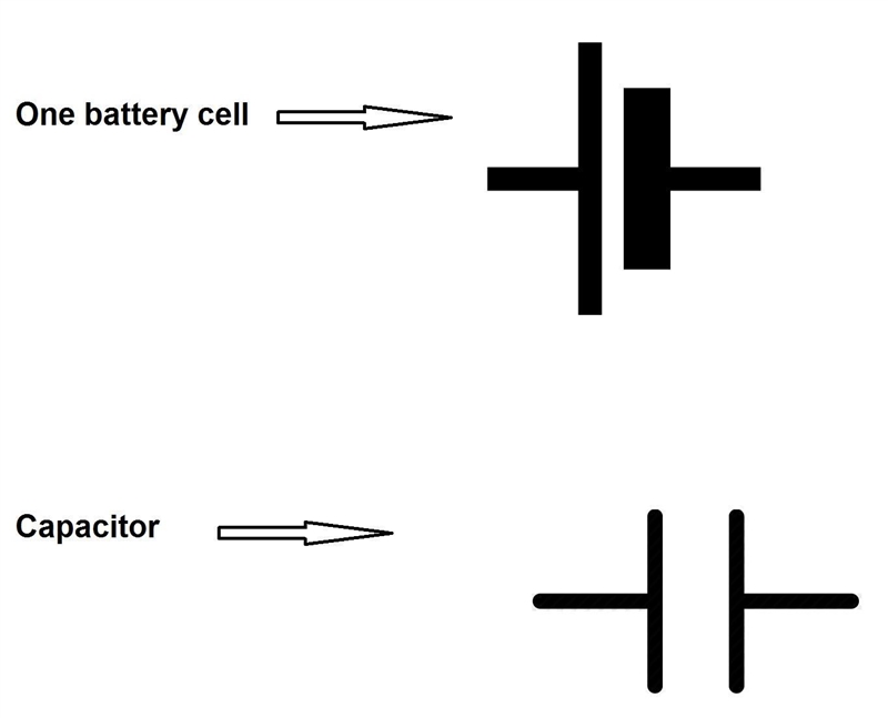 What does this symbol represent in a circuit? A. Cell B. Buzzer C. Capacitor-example-1