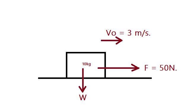 A net force of 50 N is applied to a 10 kg cart that is already moving at 3 m/s. The-example-1