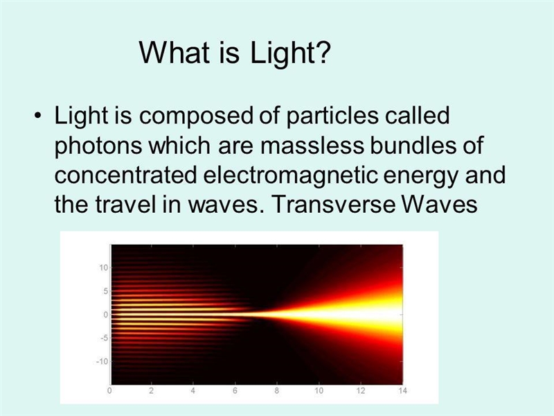 What is light A. scientist continue to debate this B. only a particle C. neither a-example-2