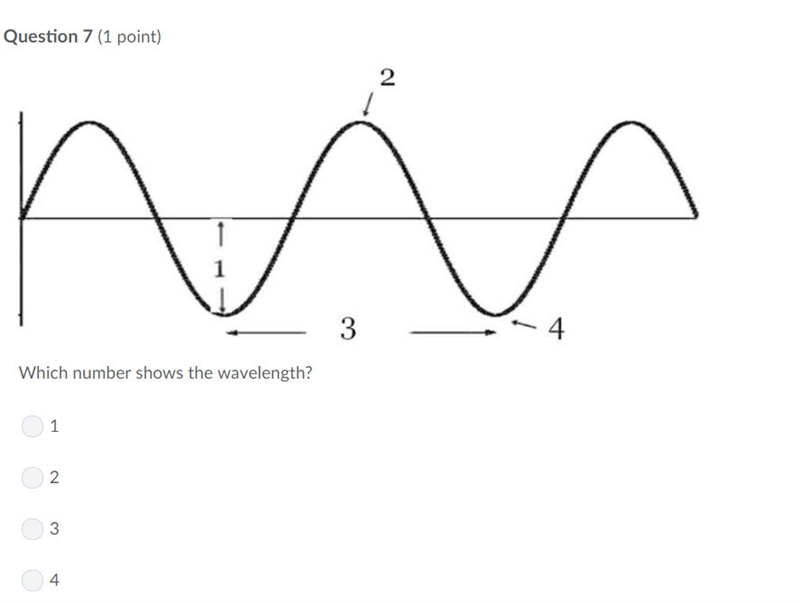 PLEASE HELP ASAP!!! CORRECT ANSWER ONLY PLEASE!!! Which number shows the wavelength-example-1