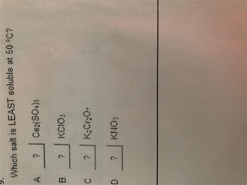 Which Salt is least soluble at 50 C-example-1