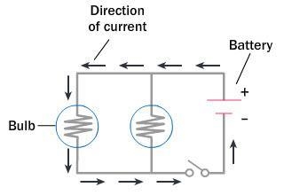 Look at the circuit diagram. What type of circuit is shown?-example-1