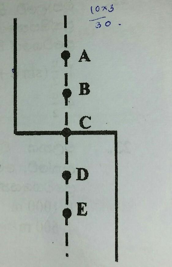 Find the poing of center of gravity plz show the steps...​-example-1