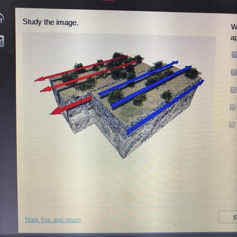 Which phrases describe this plate boundary? check all that apply. •may occur in oceans-example-1