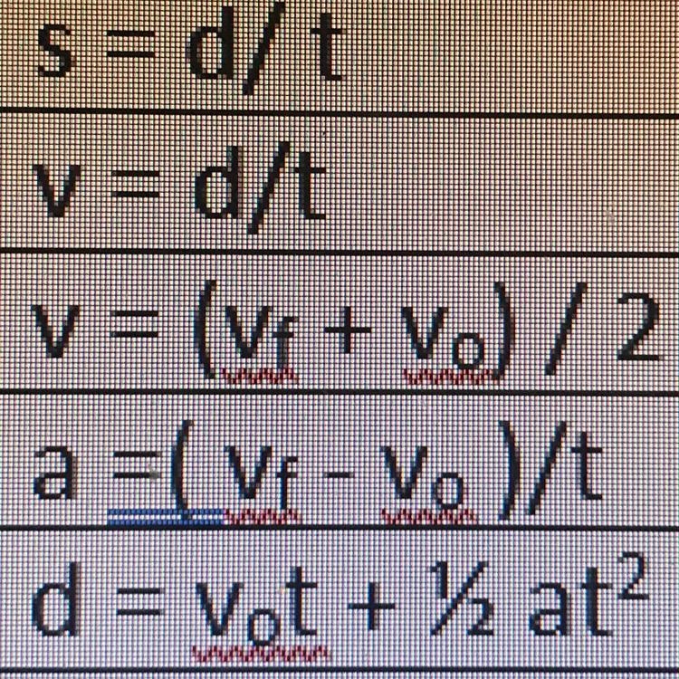 What does the equation v= (vf +vo) / 2 help solve for? WHAT IS THE DEFINITION OF “V-example-1