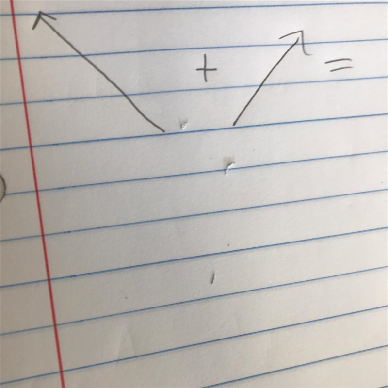 How do you add this vector graphically-example-1