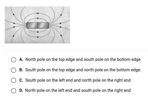 What is the correct orientation of the bar magnet, based on the magnetic field lines-example-1