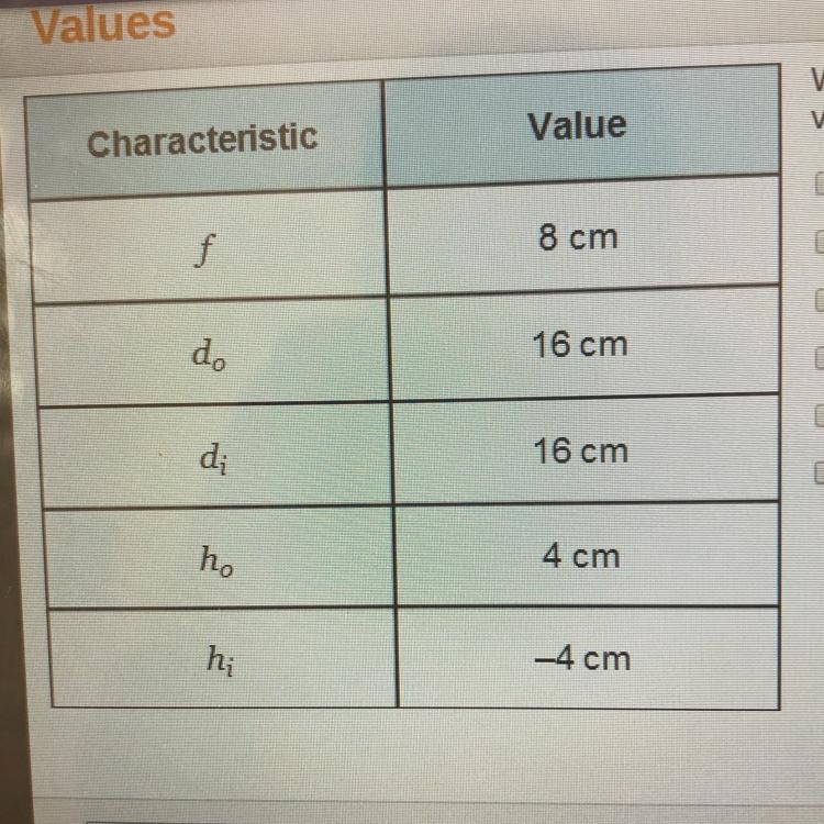 What are the characteristics of the image based on the values?Check all that apply-example-1