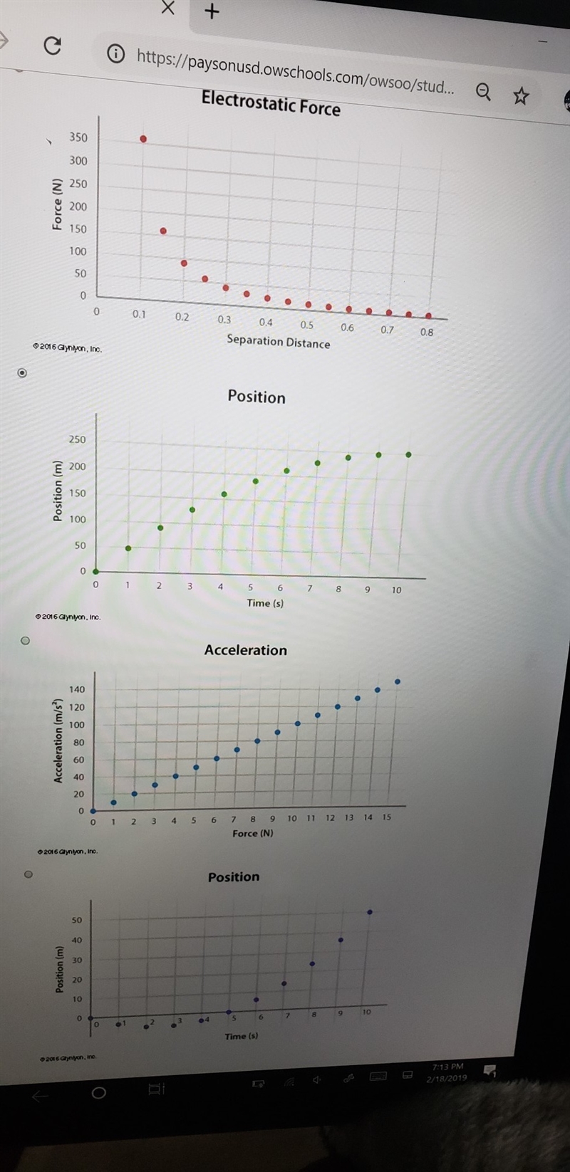 Which of the following graphs shows the relationship between two variables that obey-example-1