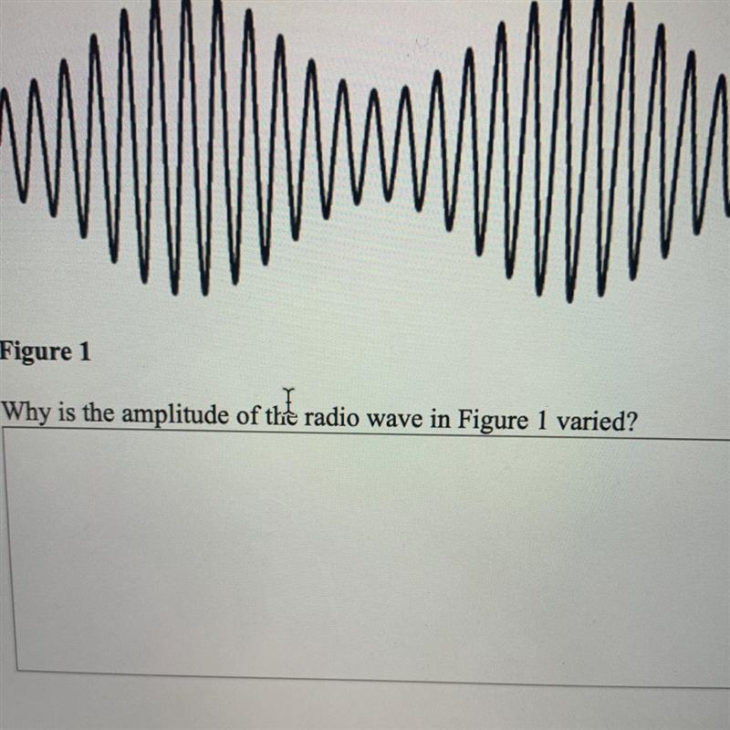 Why is the amplitude of the radio wave in figure 1 varied?-example-1