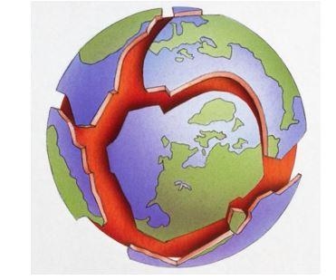 What is Plate Tectonics? A) The theory of plates moving slowly over the mantle B) The-example-1