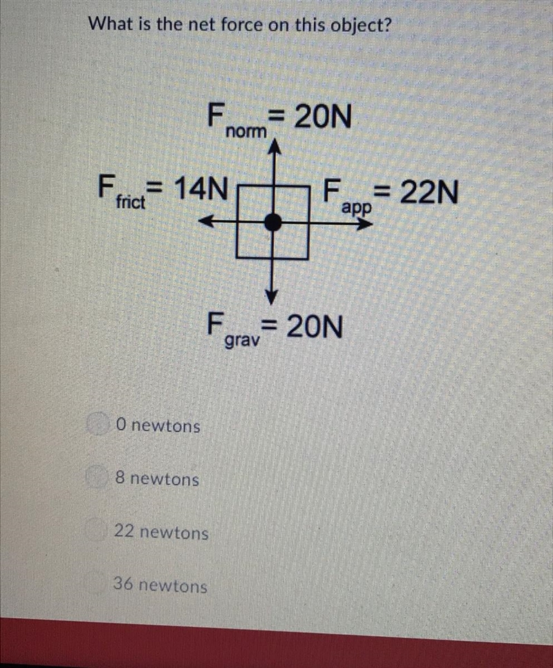 HELP PLEASE!!!! What is the net force on this object?-example-1