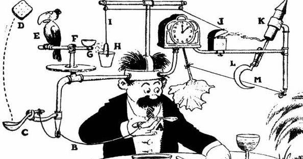 Using the "Rube Goldberg" machine image below. Identify the correct simple-example-1