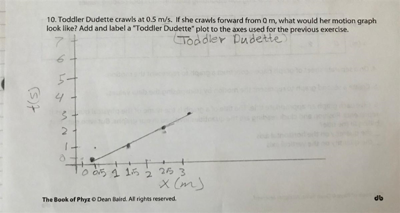 Someone please answer this❗️❗️❗️❗️❗️ I really need help (ignore the graph I did ) It-example-1