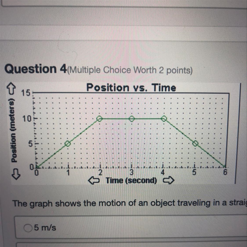 Help for physics The Graph Shows The Motion Of An Object Traveling In A Straight Line-example-1