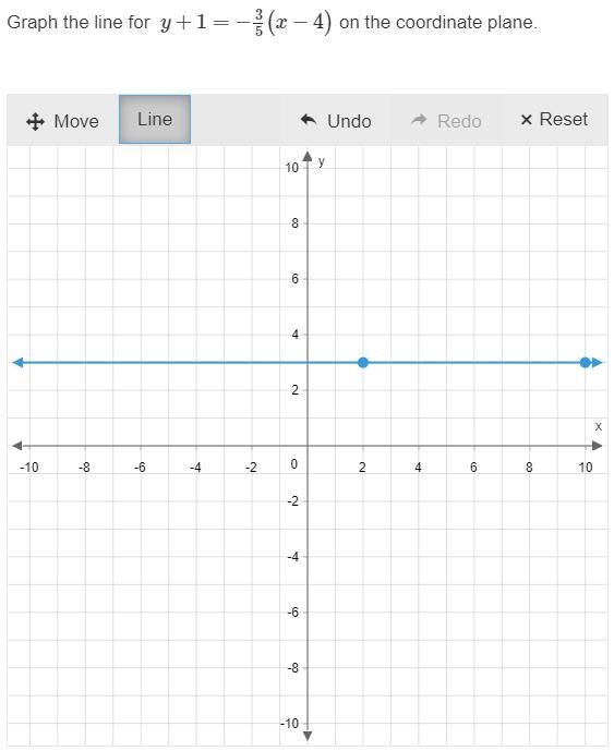 Please, help.. (: P)-example-1