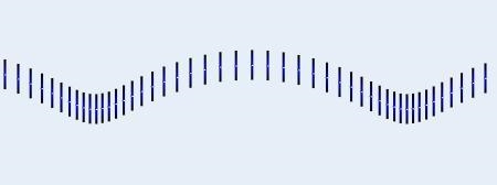 What Type of Wave is Shown Below? PLZ ANSWER I'M ALREADY FAILING AT THIS SUBJECT! A-example-1