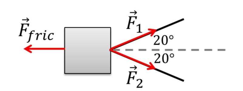 Calculating the acceleration of two people pulling a box with same force and angle-example-2